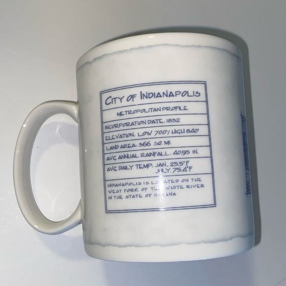 STARBUCKS 2006 Architectural Series City Mug City Of Indianapolis 18oz - Picture 2 of 4